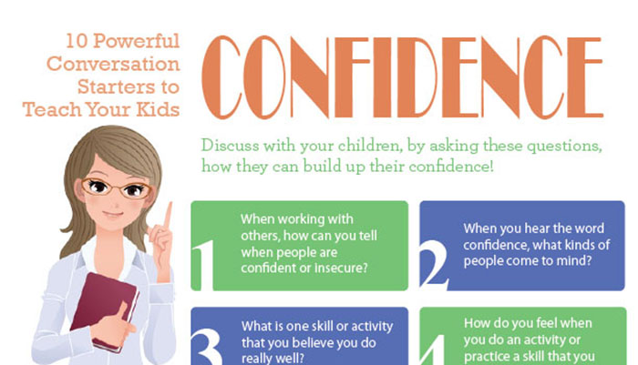 10 Powerful Conversation Starters to Teach Kids Confidence